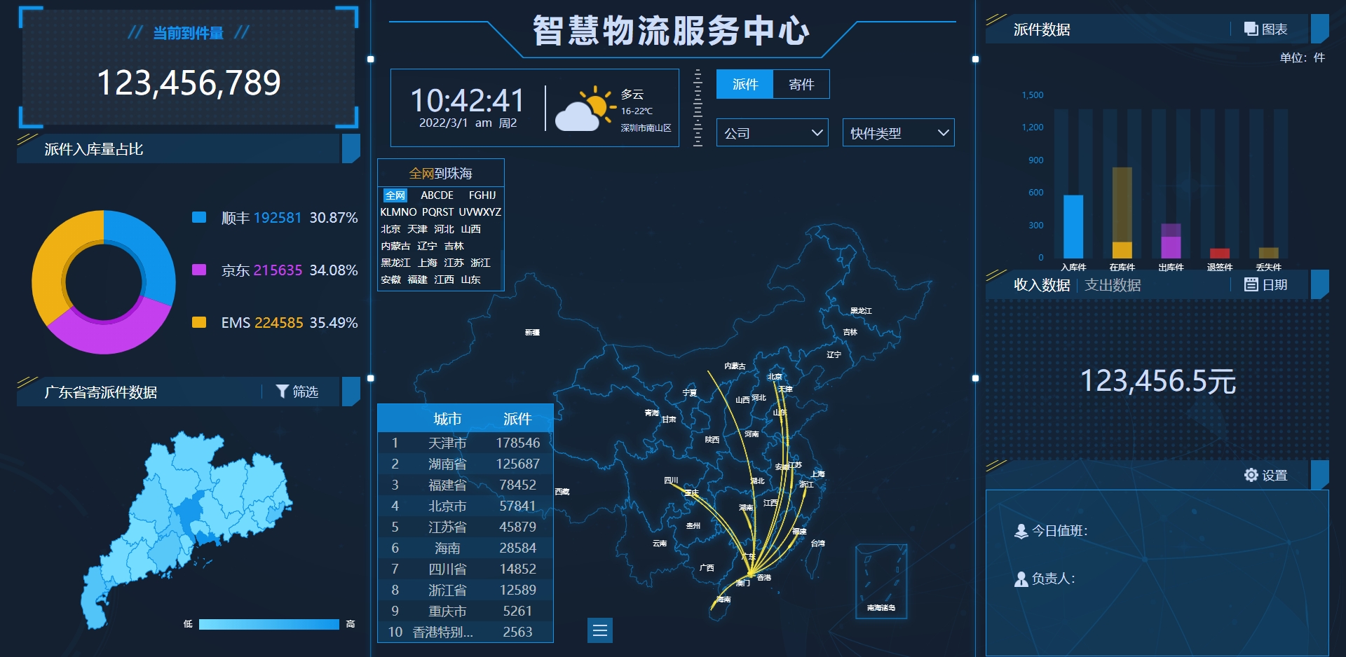 智慧物流服务中心案例UI界面赏析
